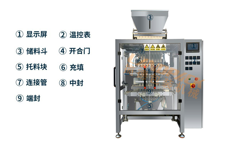 中藥粉末包裝機